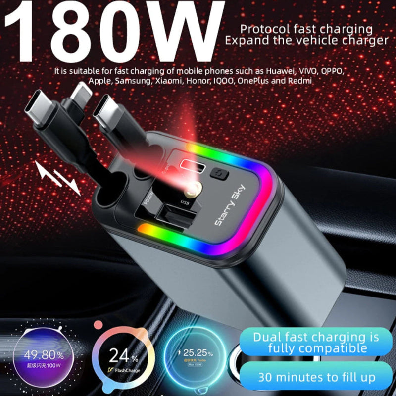 AutoCharge Pro 180W – 5-in-1 Fast Hub